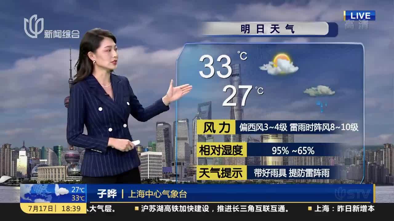 上海:明后天暂别高温 下周三再迎酷热