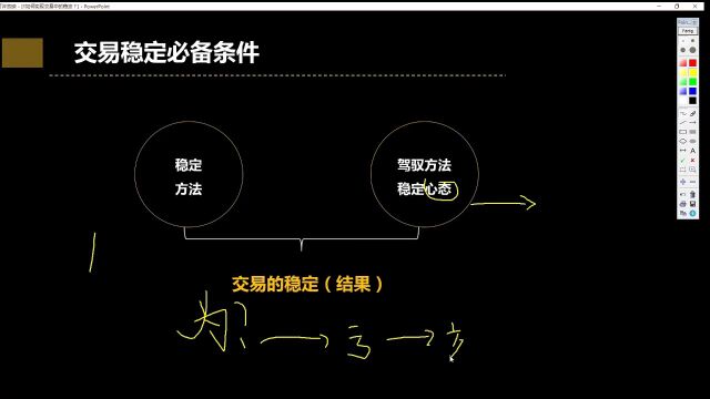 邹老师往期公开课合集(二)