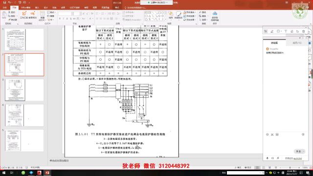 电涌保护器SPD后备保护器如何选择?