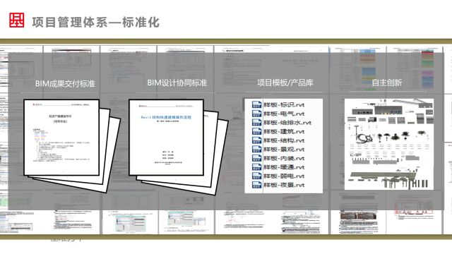 BIM技术的应用与实践—— 成都东安湖木棉花酒店