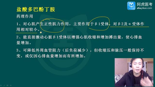 2022年阿虎医考急诊医学主治医师中级考试视频必过班 正性肌力药物