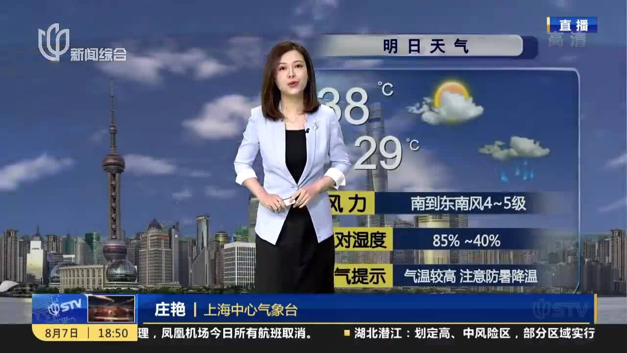 上海:下周晴热为主 注意防范雷阵雨