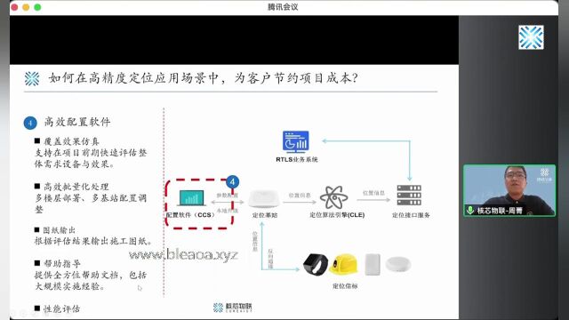 核芯物联CTO周菁给您讲解蓝牙AOA定位17图形化高效配置仿真工具帮助客户降低部署成本