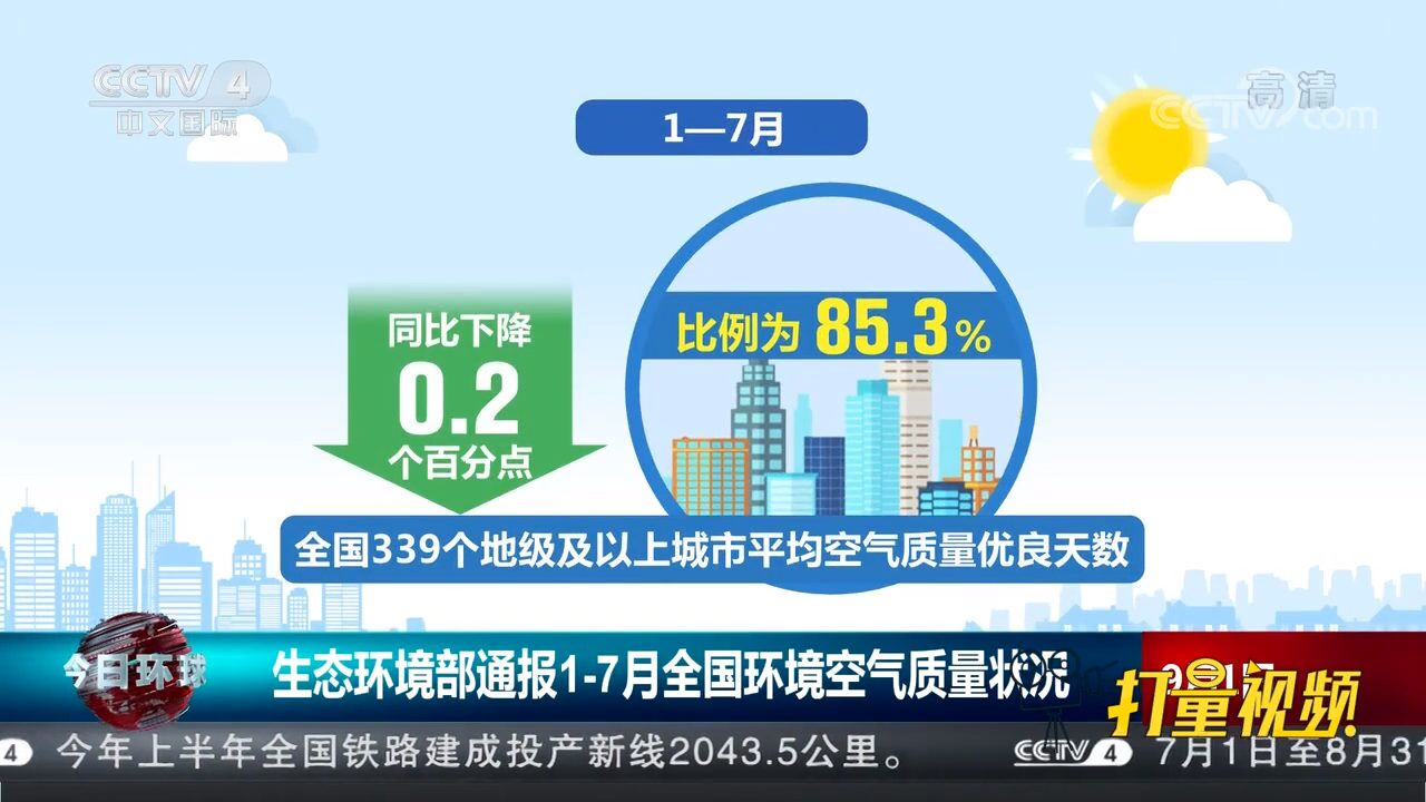 关注!生态环境部通报17月全国环境空气质量状况