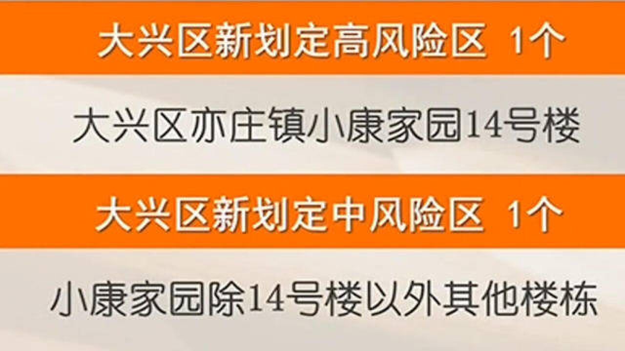 大兴亦庄镇小康家园划定中高风险区