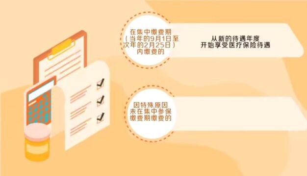 请查收→元谋县2023年度城乡居民医保参保缴费指南