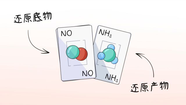 纳米多孔氮化钒创造电催化合成氨的新高度︱科匠仔第75期