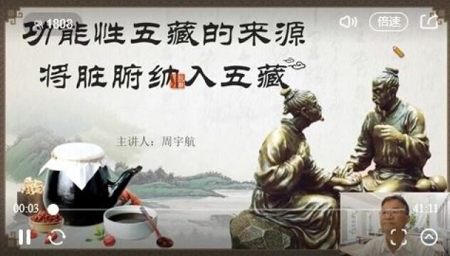 云医链未病测评功能性五藏的来源