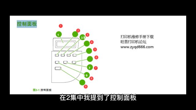 第3集:认识惠普M1005控制面板及菜单内容,逐步学习,维修打印机!