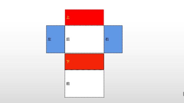 长方体的展开视频模拟
