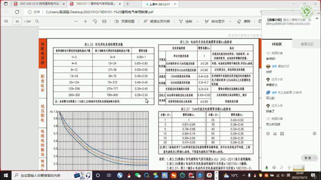 负荷计算的内容和目的及其计算方法分享,通俗易懂,新手必看