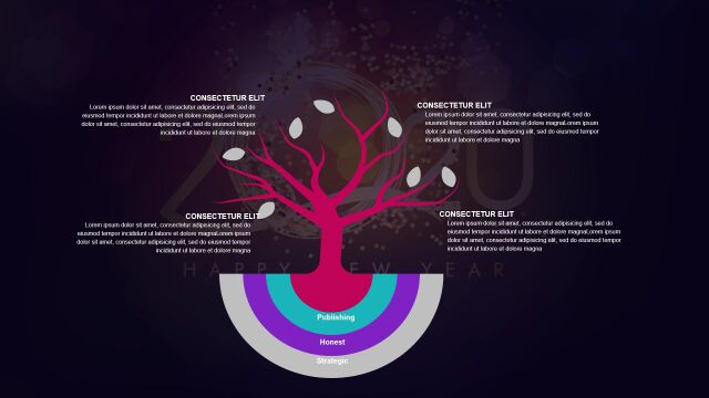 20222023年多彩震撼科技工作总结汇报PPT模板