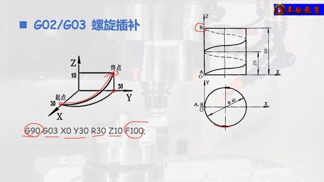 77、数铣基本编程指令02