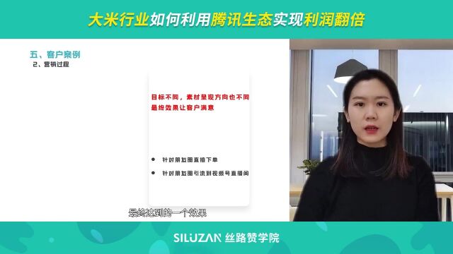 大米如何利用腾讯生态实现利润翻倍