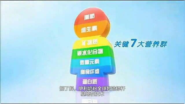 以智造奔赴未来 伊利奶粉全球智造标杆基地建成投产,潘刚出席奠基仪式