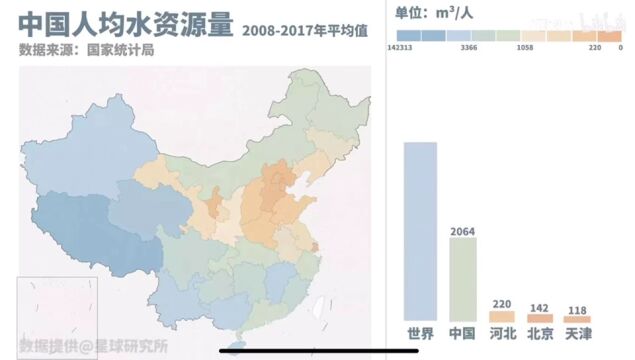 历史上的今天 | 南水北调为什么是超级工程?