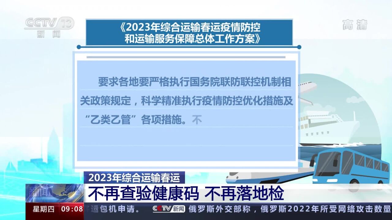 2023年综合运输春运不再查验健康码不再落地检