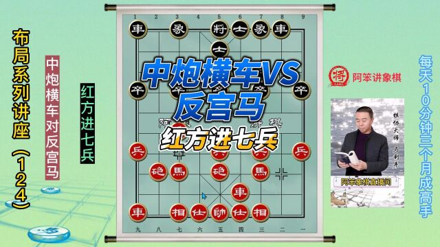 中国象棋布局讲座 中炮横车对反宫马(红方进七兵)