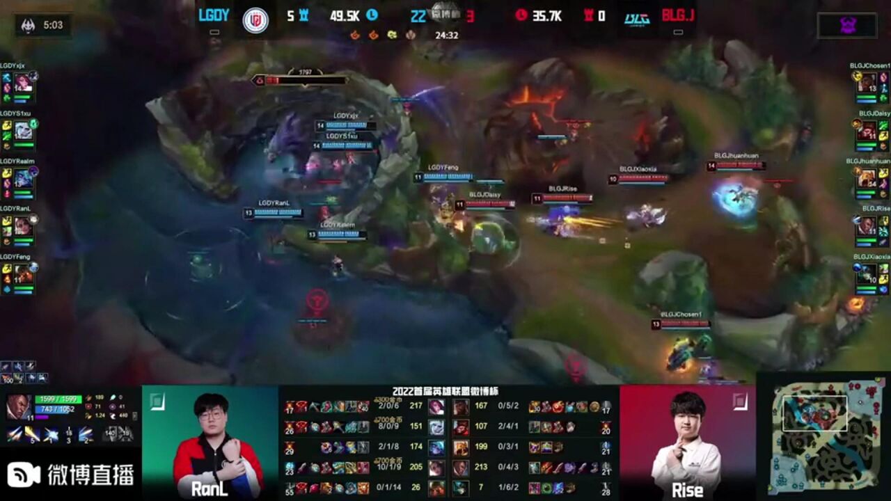 【2022微博杯】小组赛 LGDY vs BLG.J