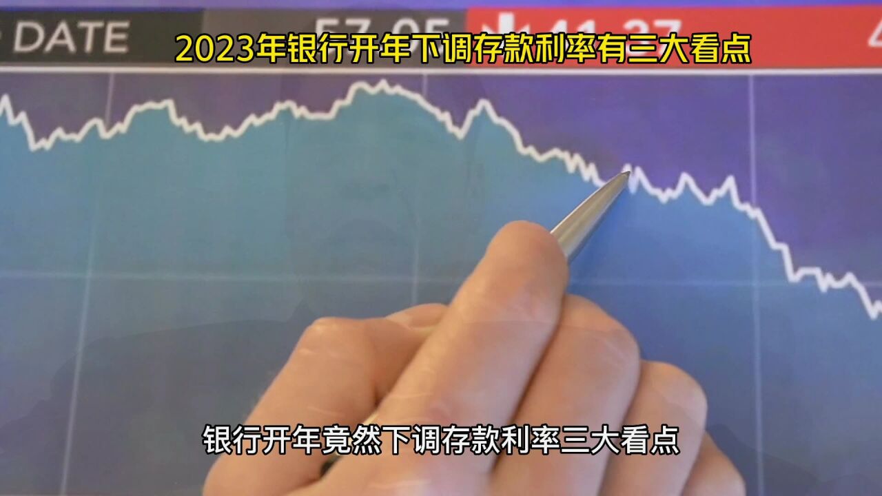 2023年银行开年下调存款利率有三大看点