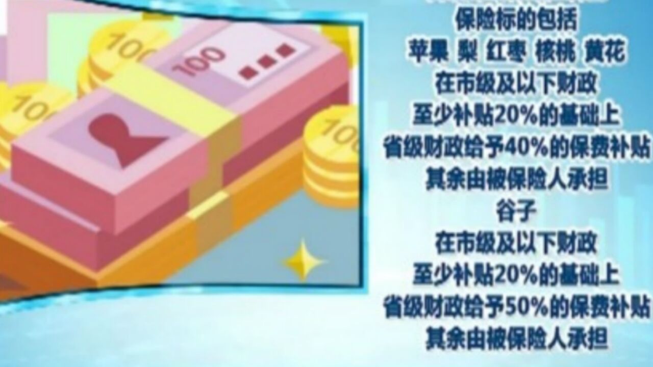 山西省出台实施细则农业保险保费给予相应补贴