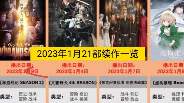 2023年1月21部续作一览(看看有没有你喜欢的作品)