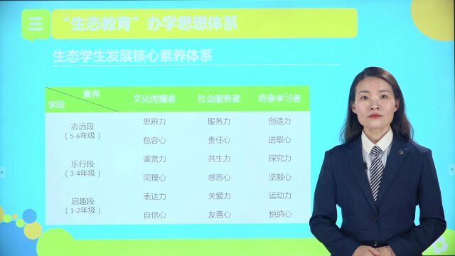 赵云校长 武汉市光谷第四小学校园文化