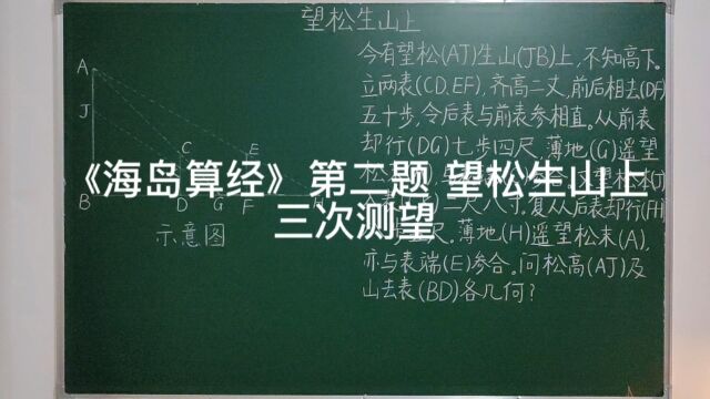 《海岛算经》第二题 望松生山上 三次测望