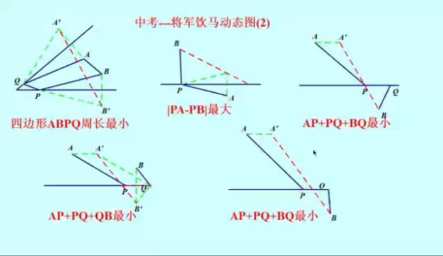 将军饮马动态图2