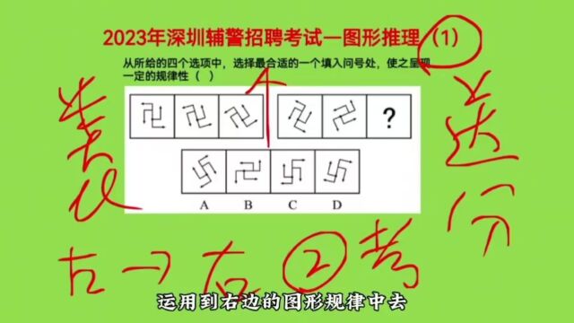 2023年深圳辅警招聘考试,图形推理1,可以秒答的送分题