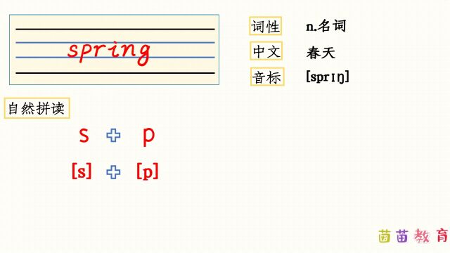 自然拼读:spring