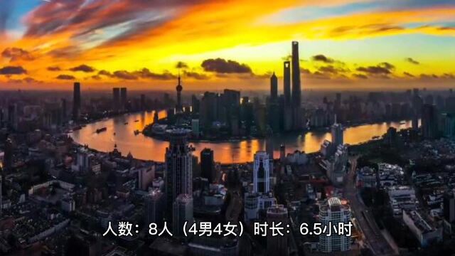 沪上曙光剧本杀复盘(2023合集)任务结局【米果剧本杀】