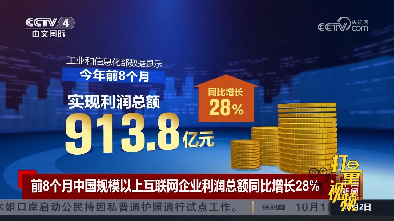 前8个月中国规模以上互联网企业利润总额同比增长28%