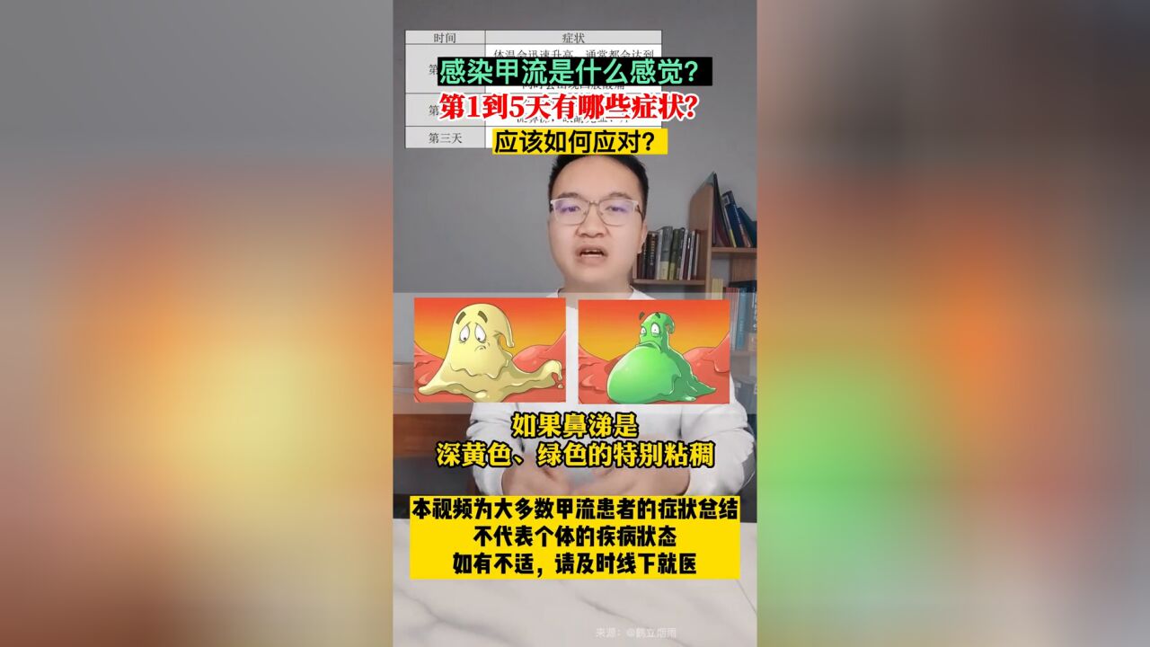 感染甲流是什么感觉?第1到5天有哪些症状?应该如何应对?