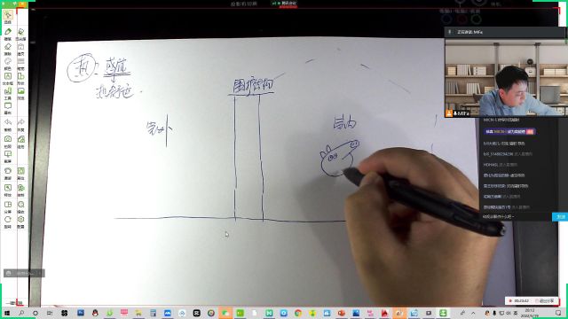 建筑物理热工一小时,快乐学习物理