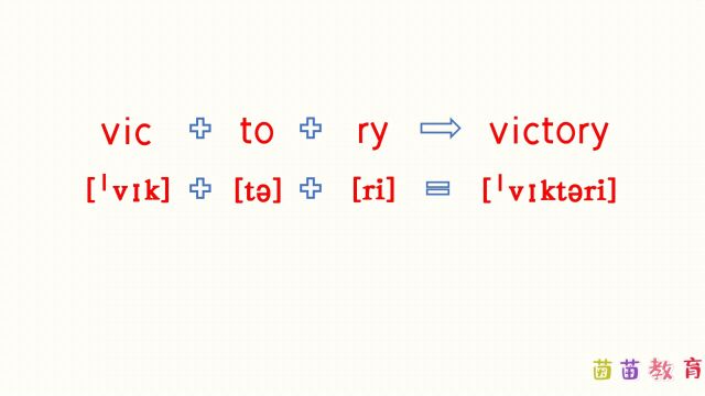 自然拼读:victory