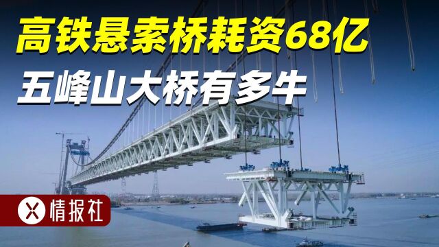 五峰山长江大桥有多牛?两用悬索桥上层跑汽车,下层跑高铁