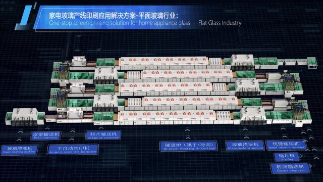 全通网印家电玻璃丝印机生产线多色印刷应用解决方案
