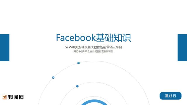 邦阅大课堂44外贸人如何高质量跟进询盘的方式和策略Facebook篇