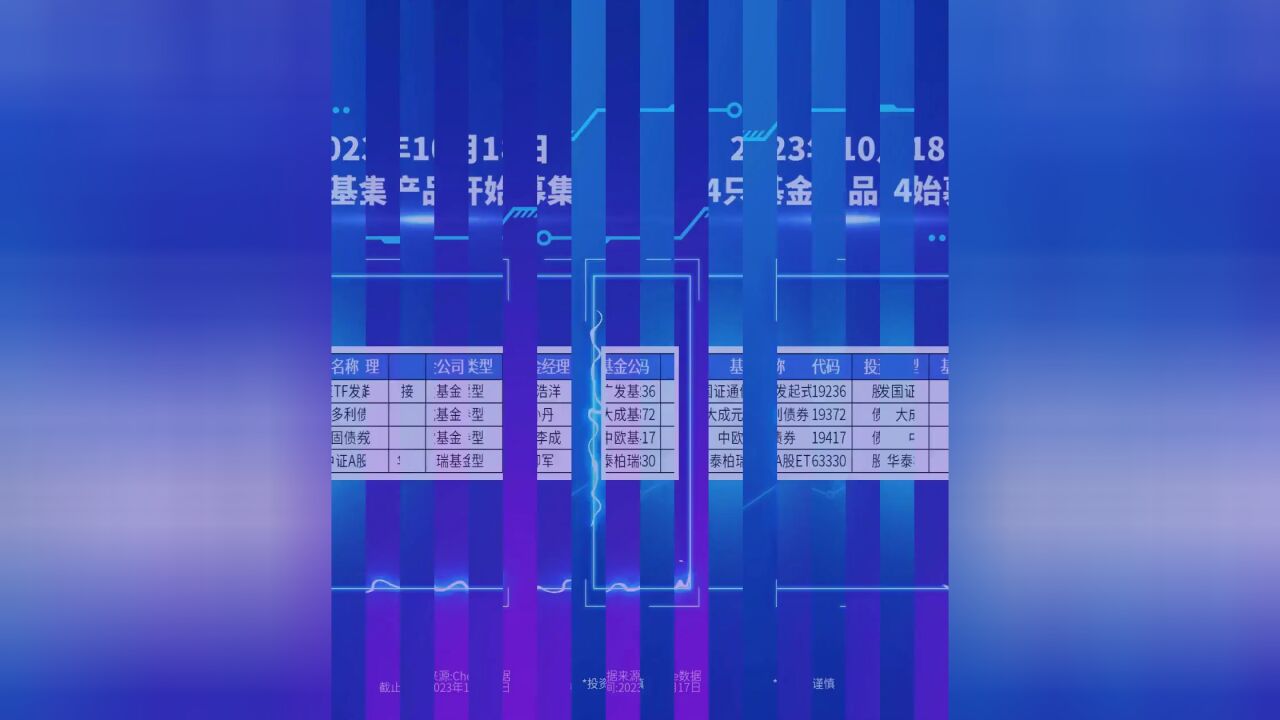 新基金|2023年10月18日(本周三),4只基金开始募集,2只ETF正式上市