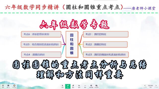 六年级数学圆柱圆锥的重点考点分析与总结,理解和方法同样重要