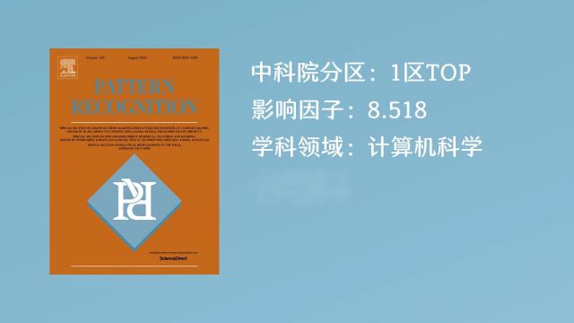 人工智能领域顶级期刊,CCFB,学术影响力和行业认可度