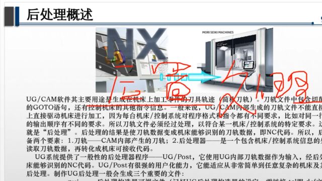 老师傅教你怎么快速了解UG编程的后处理原理