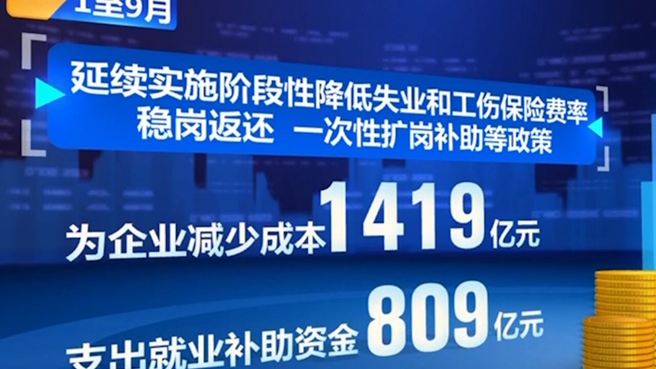 活力中国ⷥ‰三季度多个数据发布