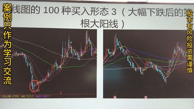 K线图的100种买入形态3(大幅下跌后的第一根大阳线)