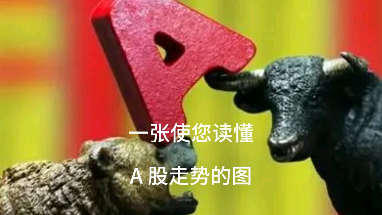 一张能使你读懂A股走势的图