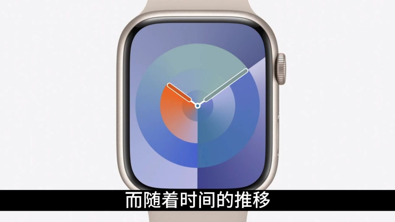 WatchOS 10亮相WWDC23,全新UI设计和新功能齐亮相