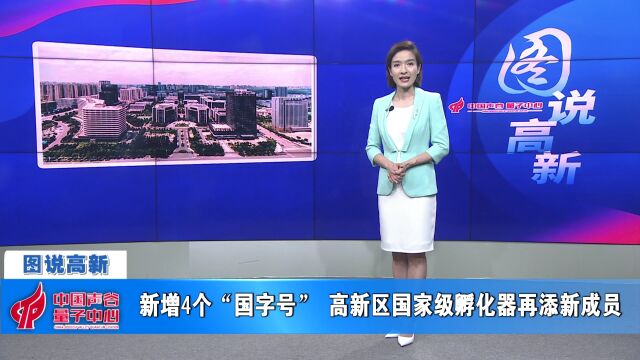 图说高新:新增4个“国字号” 高新区国家级孵化器再添新成员