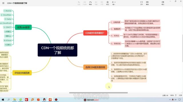 黑帽seo收徒CDN一个视频统统都了解