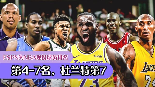 ESPN为现役NBA球员排名第4至7位,杜兰特仅第七名